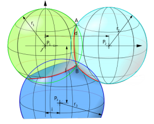 Intersección de 3 esferas